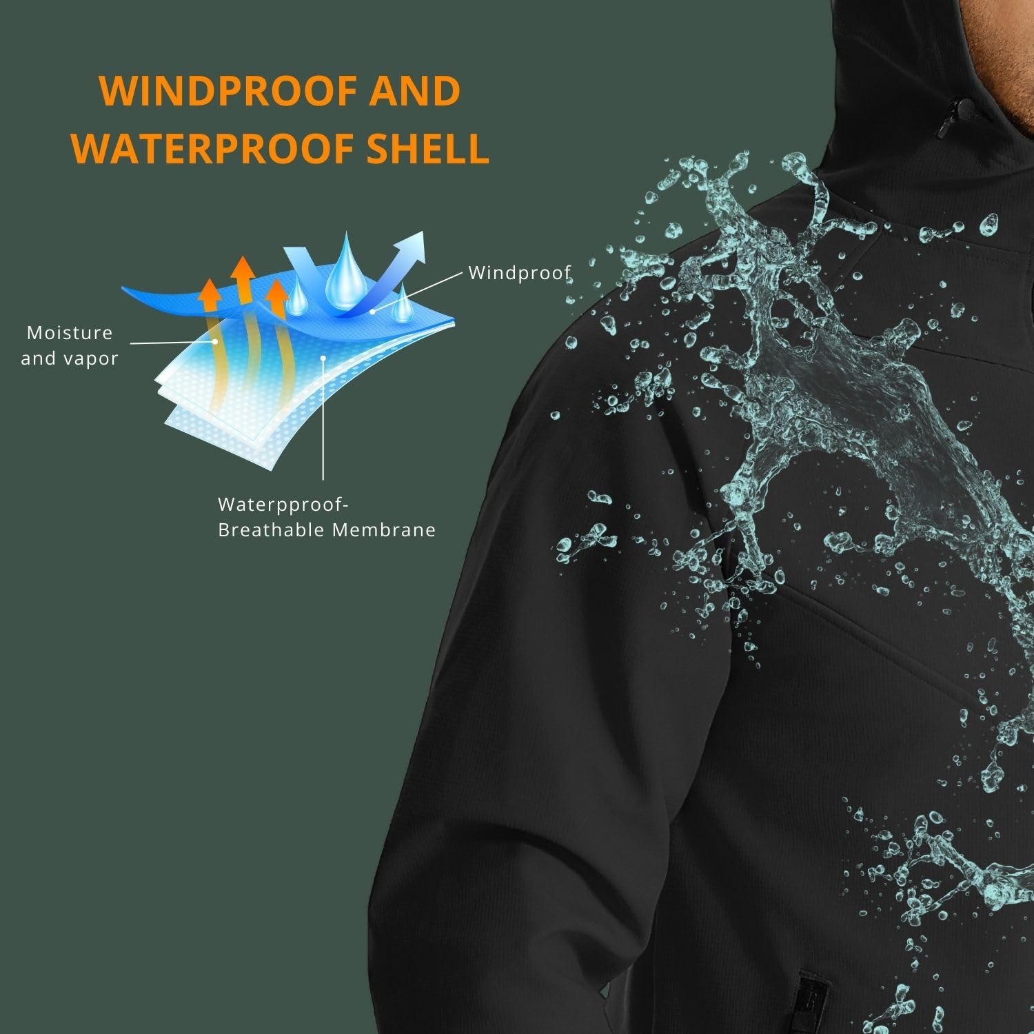 Wulibike winter cycling jacket - đánh giá và giá Running Gear In Winter